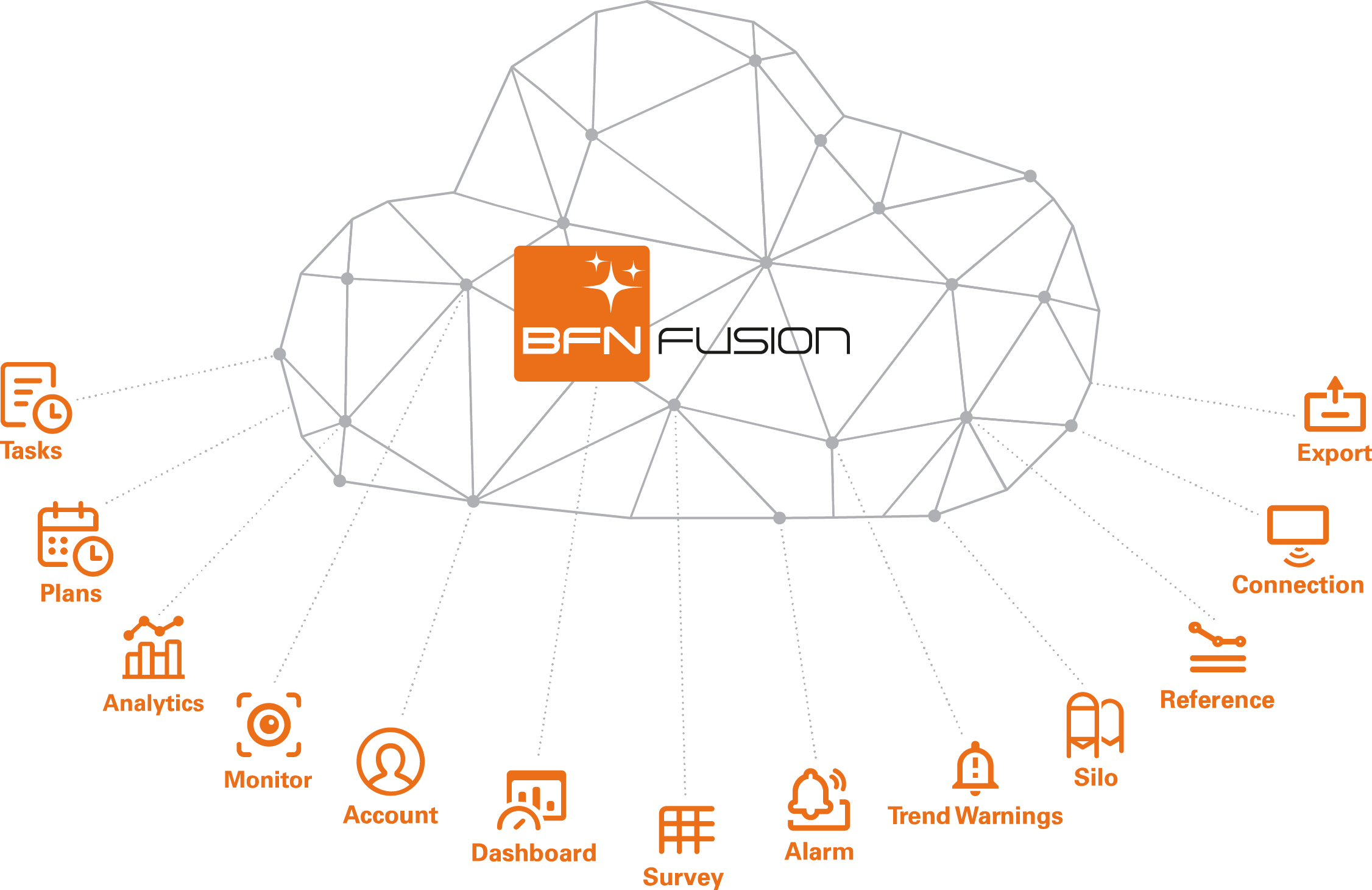 BFN-Cloud@2x