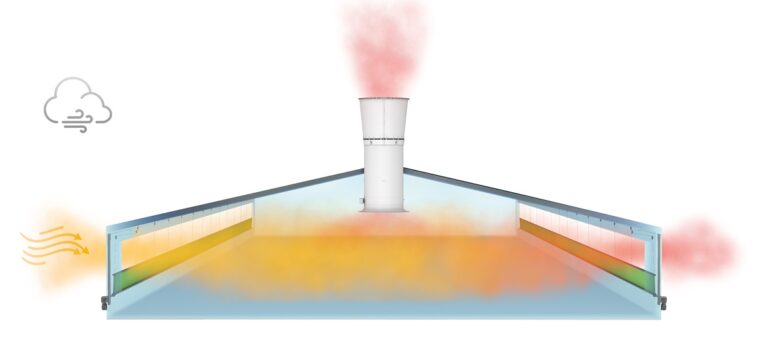 Natural_Ventilation-1170x526